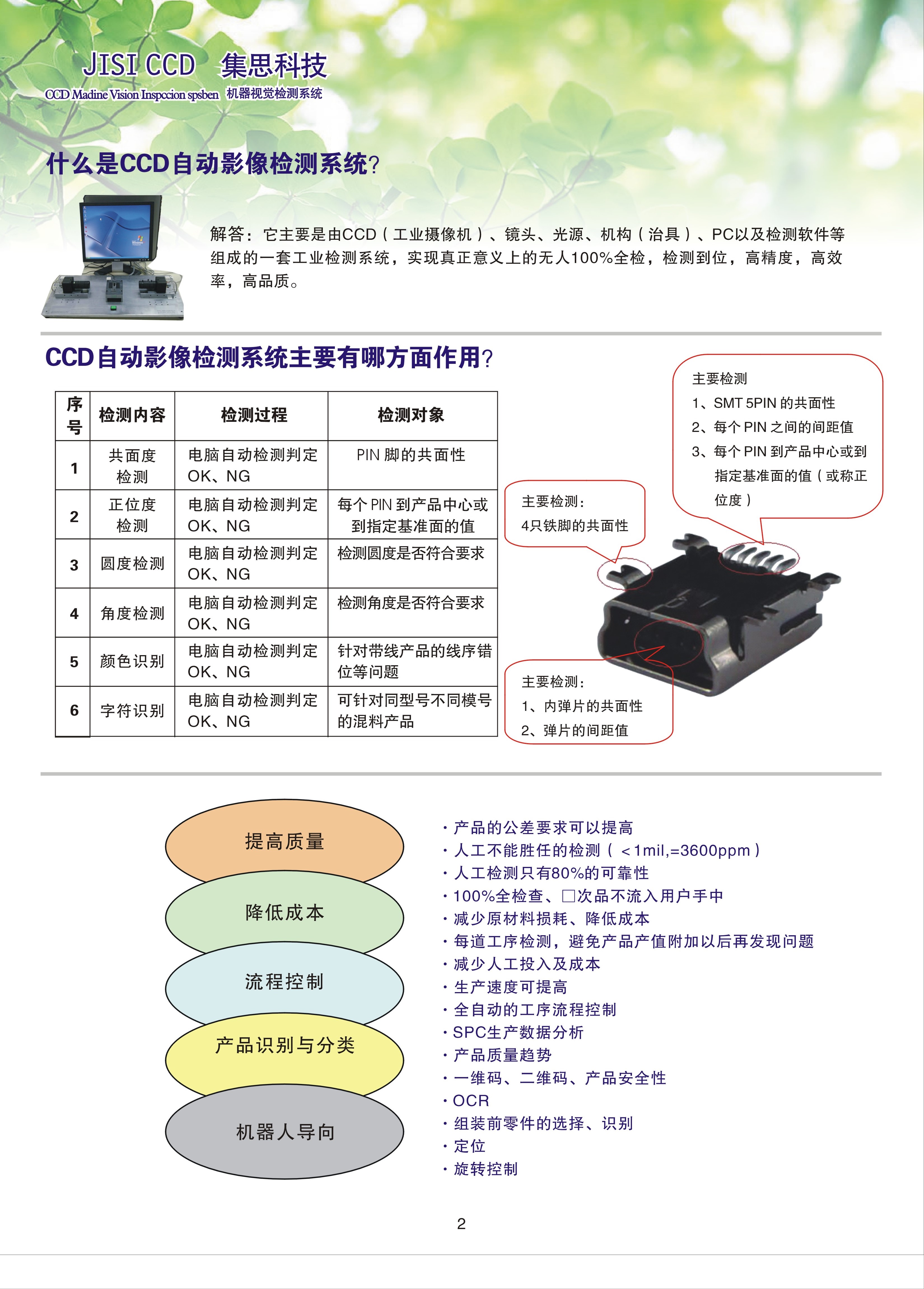 集思科技目录4-2.png